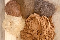 Homemade Pumpkin Pie Spice Mix Recipe