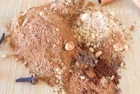 Pumpkin Pie Spice Recipe: Make 1 Tablespoon at Home