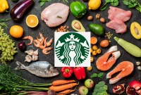 Starbucks Paleo Menu: Complete Food and Drink List
