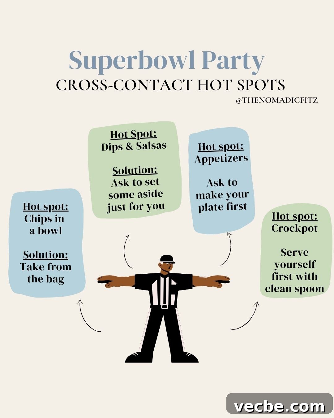Gluten-Free Game Day Recipes for Snacks and Party Food 3 superbowl hot spots for celiacs