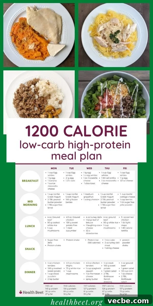 7-Day 1200-Calorie Low-Carb Meal Plan for Weight Loss 8 1200 calorie low carb meal plan
