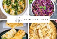 7-Day Meal Plan Starting July 8: Weekly Menus and Recipes