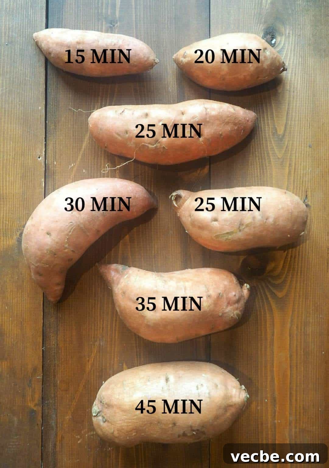 How to Cook Sweet Potatoes in the Instant Pot 6 A graphic of sweet potatoes labeled with times, showing how long to cook them in an Instant Pot.